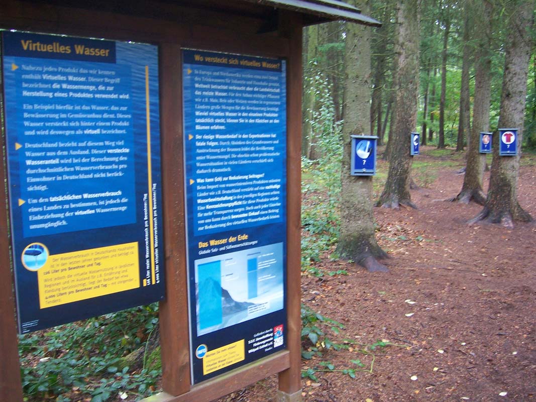 ... wie z. B. über das Thema Wasser ... ... wie z. B. über das Thema Wasser ...