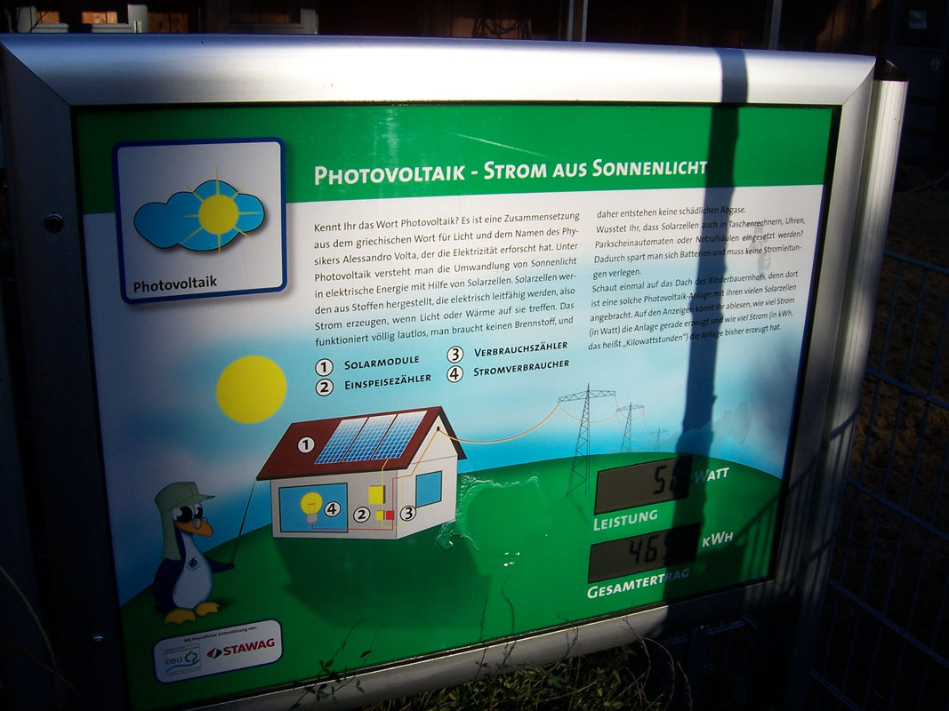 ... Energiegewinnnung erlebbar. ... Energiegewinnnung erlebbar.